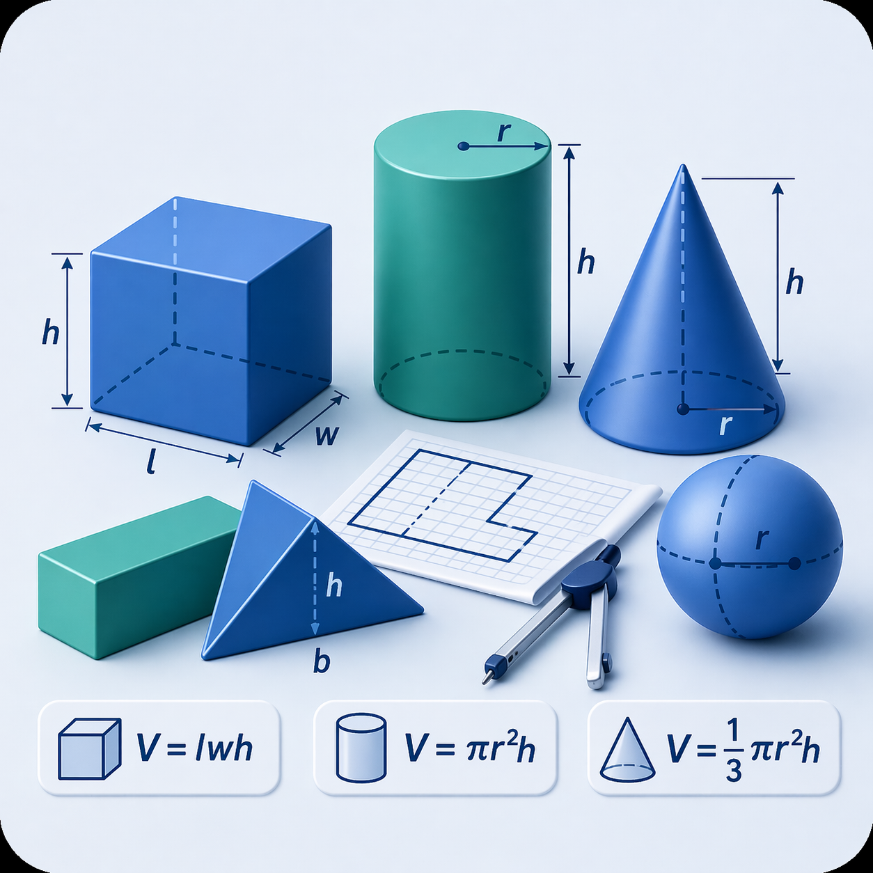 mensuration orig